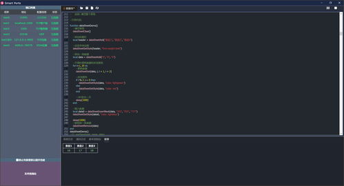 嵌入式軟件自動化測試的實現路徑與方法