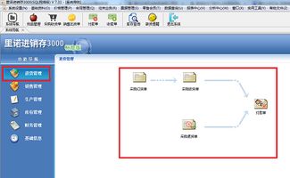 德州眾佳五金制品青睞里諾進銷存3000管理軟件SQL網絡版，以數字化賦能企業高效運營